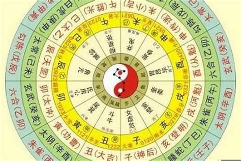 八字五行算命|生辰八字算命、五行喜用神查询（免费测算）